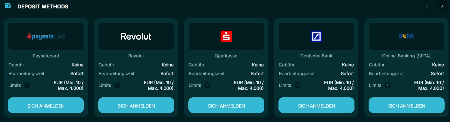 Einzahlungsmethoden im Spinaconda Casino